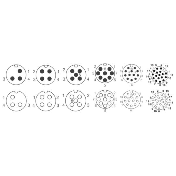 M12 8 Pin Waterproof Wire Connector With Overmolded Sensor Power Cable