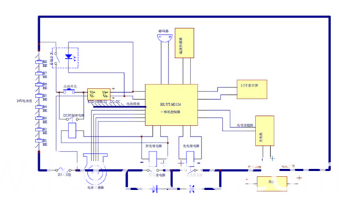 Lifepo4 Type Lithiated Iron Phosphate Battery 21.6V Discharge Cut Off Voltage