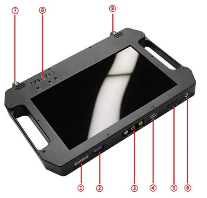 Handheld COFDM Video Receiver with HD Screen Low Latency 300MHz~2.7GHz AES Encryption