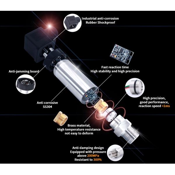 4-20mA Low Cost Water Pressure Sensor / Pressure Transducer