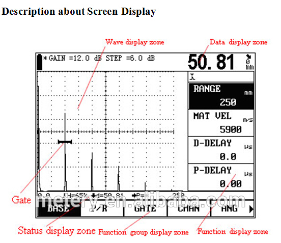 Metal Flaw Detector