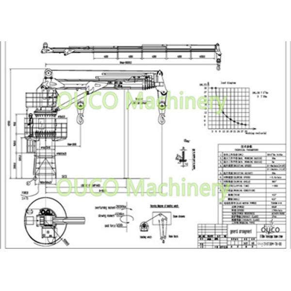 30t Marine Pedestal CCS Telescopic Boom Crane