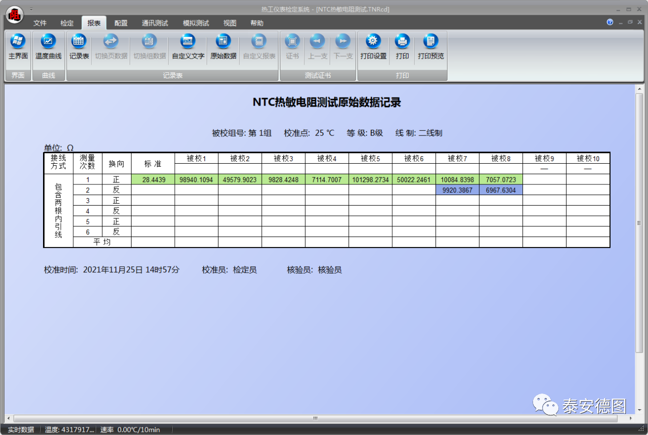 Highly NTC Thermistor Automatic Validation Detection System with Customized ODM Support