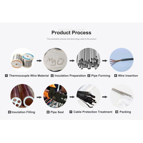 K Type Thermocouple Mineral Insulated Electrical Cables MI Cable