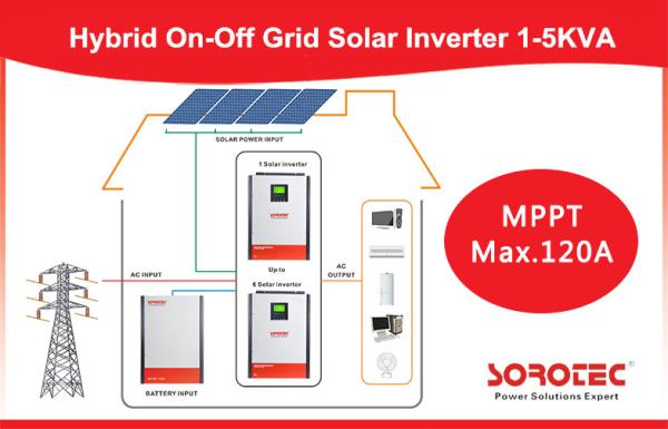 Quality 4kva Solar Power Inverters , solar based inverter with 80A MPPT Controller for sale