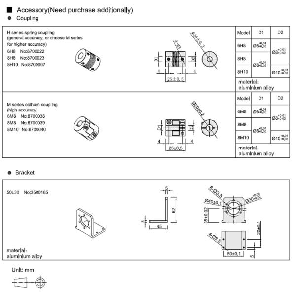 Solid Shaft Heavy Duty Encoder S52 Rotary Encoder 2048 ppr ABZUVW Phase 4 Poles IP66