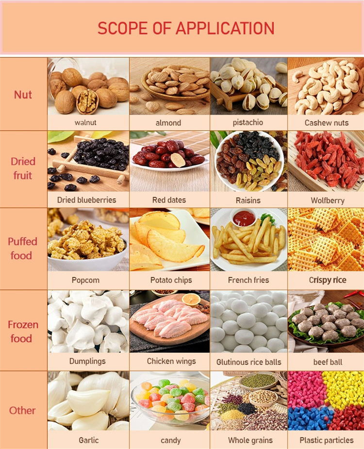Wholesale Automatic Candy Packing Machine Fruits Chips Multihead Weigher Packing Machine from china suppliers