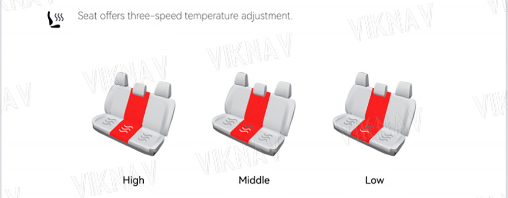 Android 12 Multimedia System For Tesla Model 3 Model Y Rear Display Touch Screen