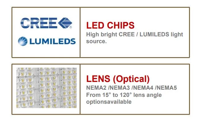 IP67 5 Years Warranty, Free Replacement. Outdoor Waterproof 1200W LED Flood Light for Arena Tennis Basebal Field Court Golf Course