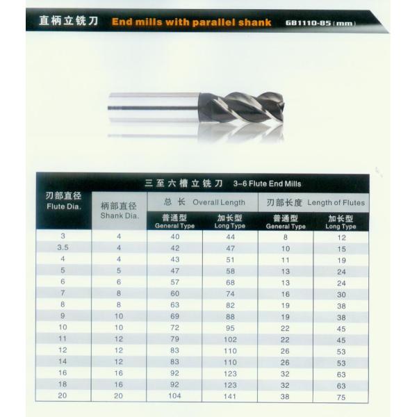 KM 3T carbide aluminium end mill for milling tool