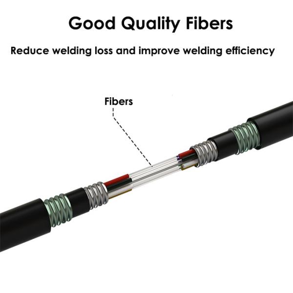 GYTS53 GYTA53 Armored Fiber Optic Cable Outdoor 24 48 72 96 144 Core Standard Loose Tube Optical Fiber Cable