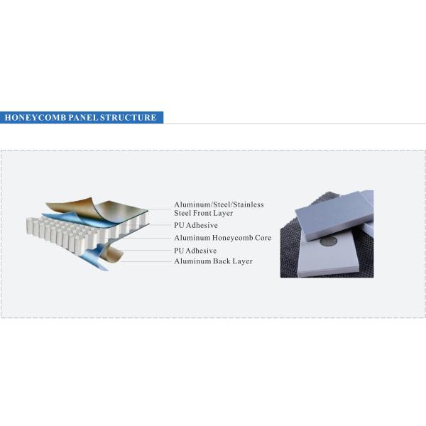 Weather Resistance 4.0mm PVDF Painted Indoor Column Wraps , Porch Column Covers