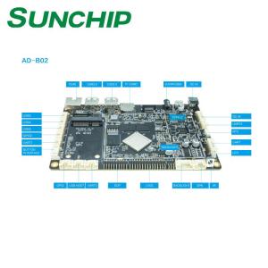 Wholesale Rockchip3188 Quad Core Embedded Linux Board with I2C Touch Screen Interface from china suppliers