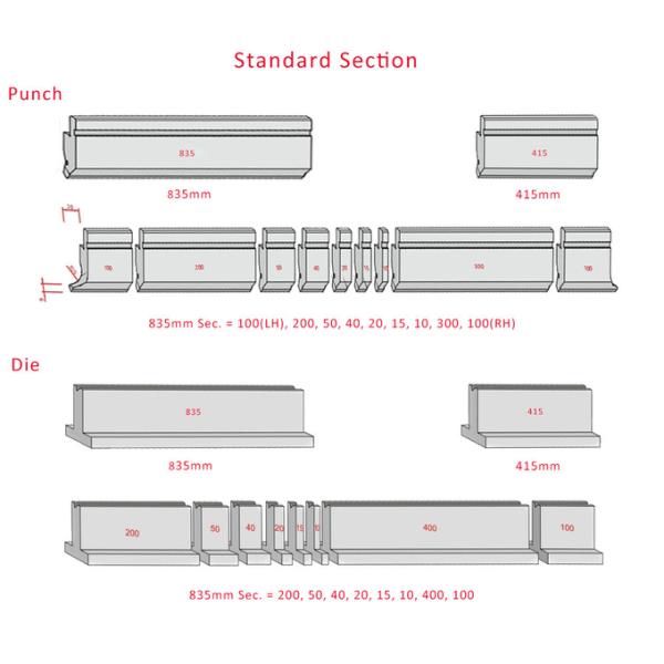 LS504 88° 2V Die Press Brake Tooling For Efficient Sheet Metal Processing 2