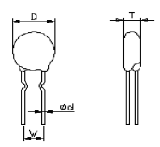 MZ31 16P Positive Temperature Coefficient Thermistor 18MM PTC Thermistor Resistance