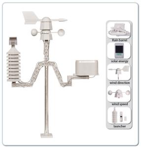 Multifunctional Weather Station With Wind Direction Temperature And Humidity Display