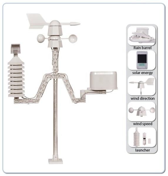 Multifunctional Weather Station With Wind Direction Temperature And Humidity
