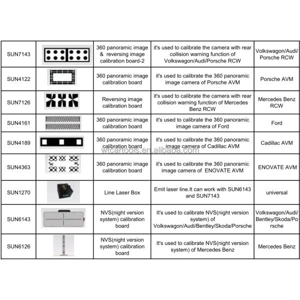 Stable And User Friendly Sunshine ADAS Calibration System For Easy Car Calibration