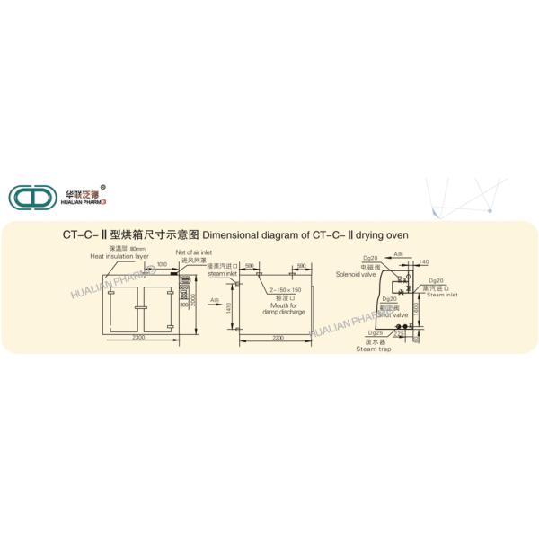 1800 Kg Pharmaceutical Granulation Equipments / Hot Air Circulation Drying Oven