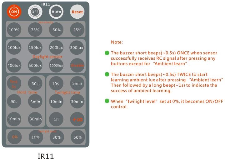 Tri Level Dimming Daylight Harvesting Sensor 25mA Remote Controllable