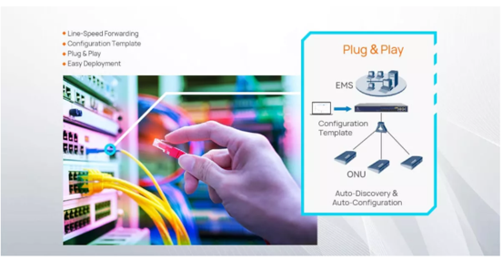 VSOL EPON OLT Support 10G Uplink FTTH GPON OLT 16 PON V1600D16