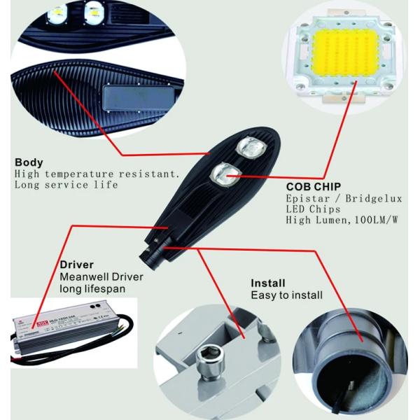 Customisable 120w COB Led Street Light Shell Die Casting Mould Street Light Luminaire