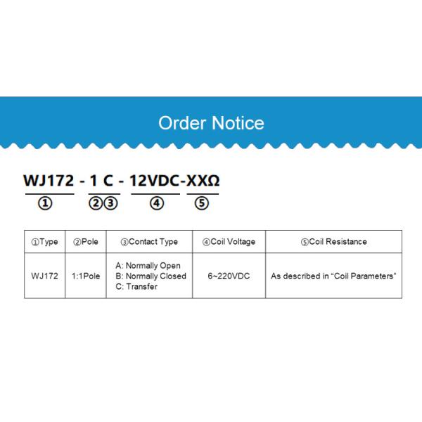 JQX-29F Power Relays Standard Monostable AC Coil Power Rating DC UL Coil Insulation Class F
