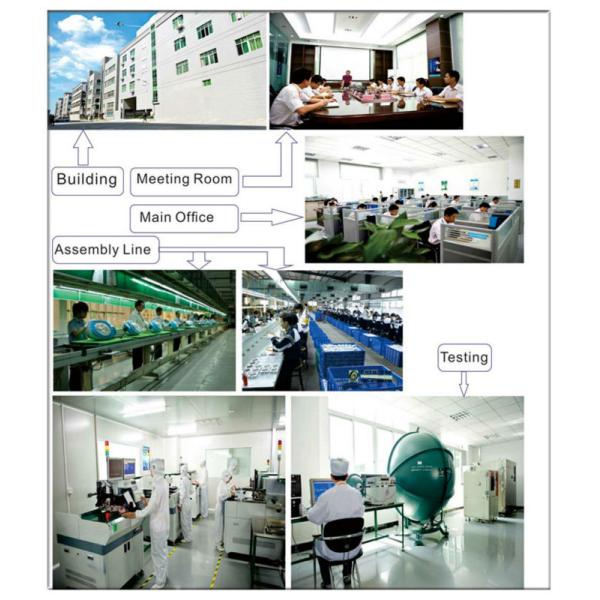 LED ceiling light price - cob led ceiling light Wholesale