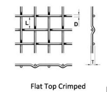 Flat Top Crimped Wire Mesh From 4mm To 60mm Apertures Flat Surface Reduced Friction