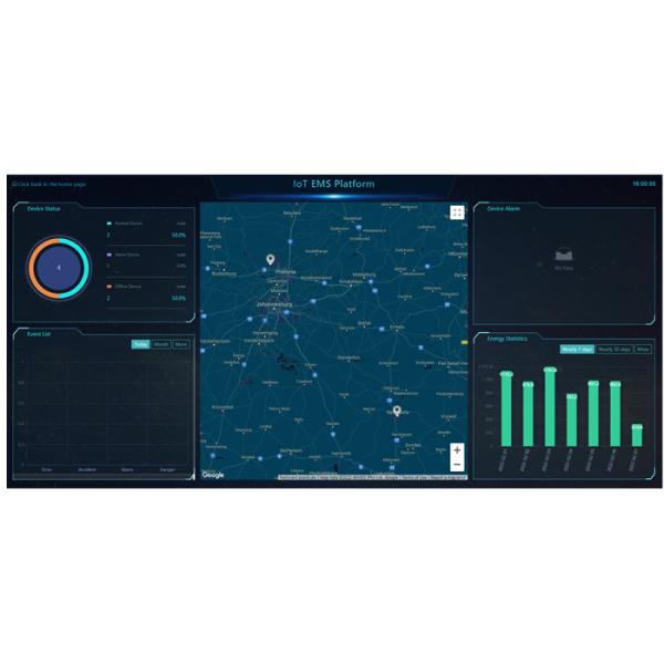 Quality Industrial Wireless IoT Energy Management System With Alarm Analysis for sale