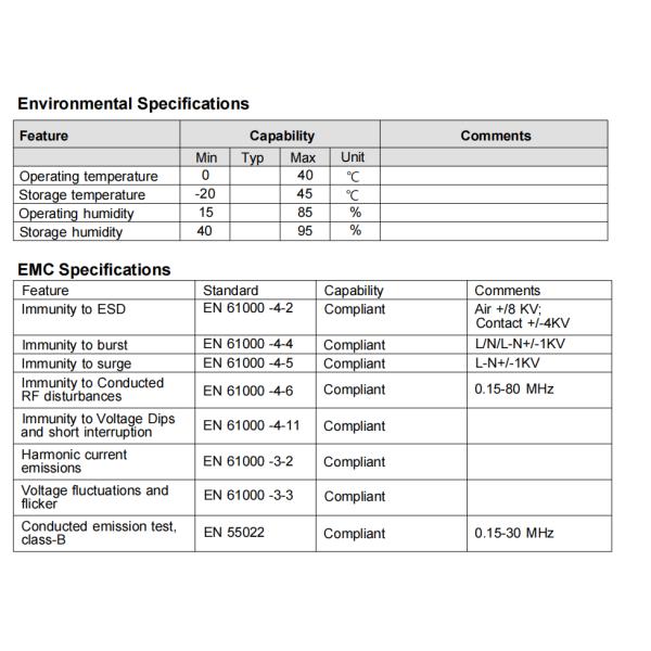 Multi Band LTE UMTS 4G USB Dongle Wifi Up To 150Mbps IEEE 802.11b/G/N