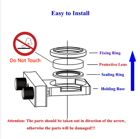 1064nm Fiber Laser Cutting Machine Lens Dia 30mm Thk 1.5mm With Raytool