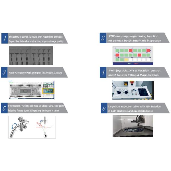 SMT PCB X-ray Machine Micron Focus Spot Size For BGA Voids Measurement And Solder Past Climbing Height Inspection