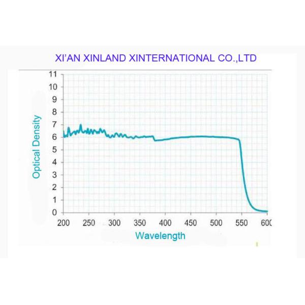 OD4+ 190nm-550nm 5mm Laser Protection Window