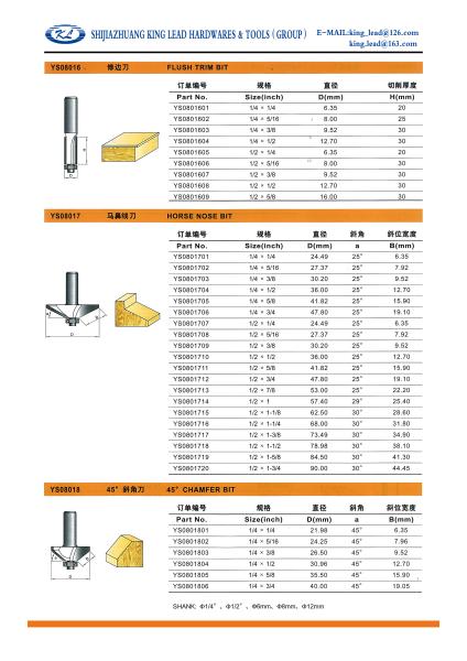 Quality FLUSH BIT for sale
