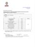 HAINING HAOBO BUILDING MATERIALS CO.,LTD Certifications