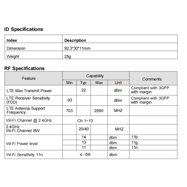 Multi Band LTE UMTS 4G USB Dongle Wifi Up To 150Mbps IEEE 802.11b/G/N
