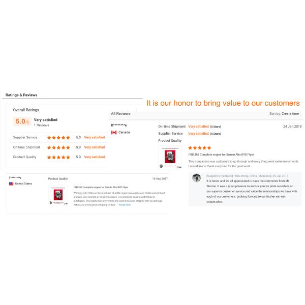 518968 Kemmex MLYA SLYA 25420-PLY-003 25420PLY003 Automatic Transmission Filter Kit For Honda Civic Oil Filter