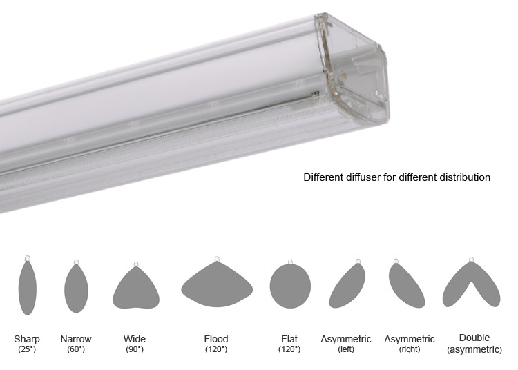 IP20 10ft Track Light Rail Module For Linear Trunking System