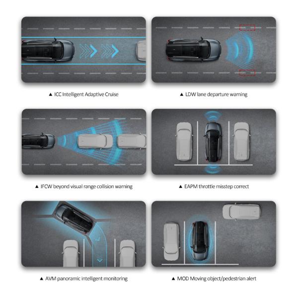 NISSAN X-TRAIL 2023 Fashion 5 Seats 5 Doors Luxury Suv With Petrol Engine For End Market Needs