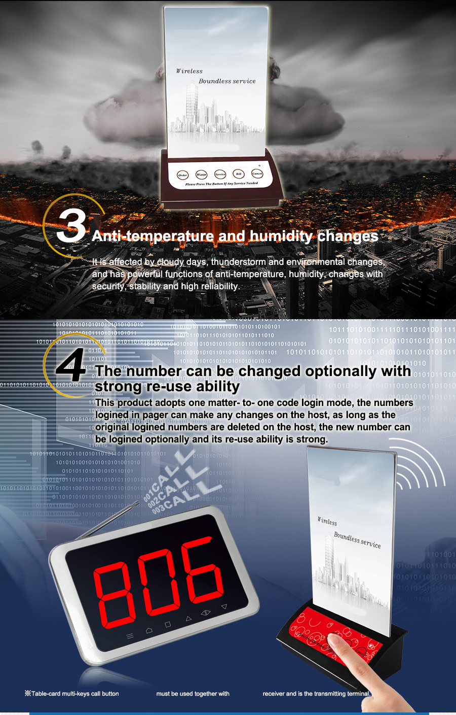 full set of restaurant pagings system call button/display/kitchen callpad/signal repeater