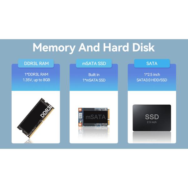 Intel Celeron J1900 Processor Fanless PC DDR3L 8GB With 7COM 2LAN Industrial PC