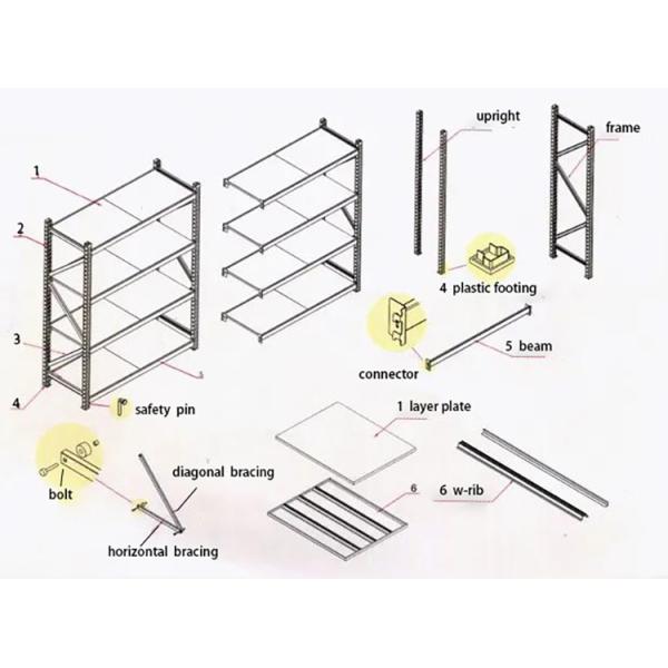 Adjustable Medium Duty Warehouse Shelving And Racking 3 Layer 4 Layer 5 Layer