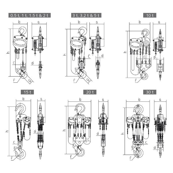 Grade 80 Alloy Steel CK Chain Pulley Blocks , 4:1 1 Tonne Chain Hoist