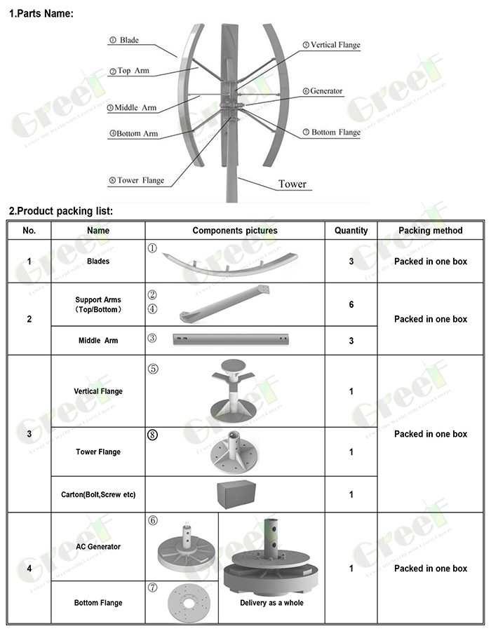 Small 2KW Vertical Wind Turbine Vertical Wind Generator For House Simple Design