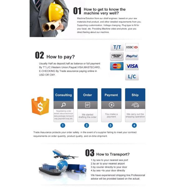 Cubic Sugar Making Processing Line for Good Performance Automatic Cube Sugar Machine