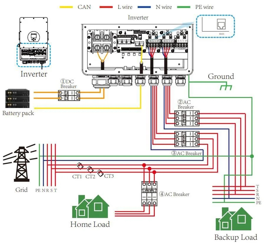 8000W 60V All In One Inverter Solar Power Inverter For Home Hybrid