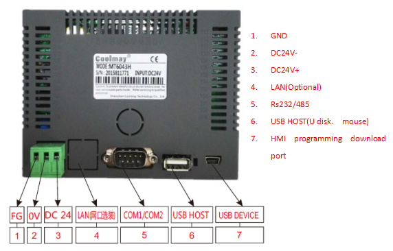 ARM9 Core MView HMI Control Panel 480*272 Pixels 65536 True Colors