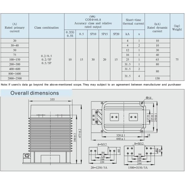 LZZBJ9-35A indoor high voltage single phase epoxy resin casting type good quality current transformer