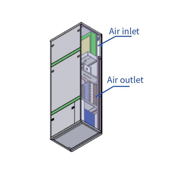 Precision Air Conditioning Constant Humidity / Humidifying And Dehumidifying Integrated